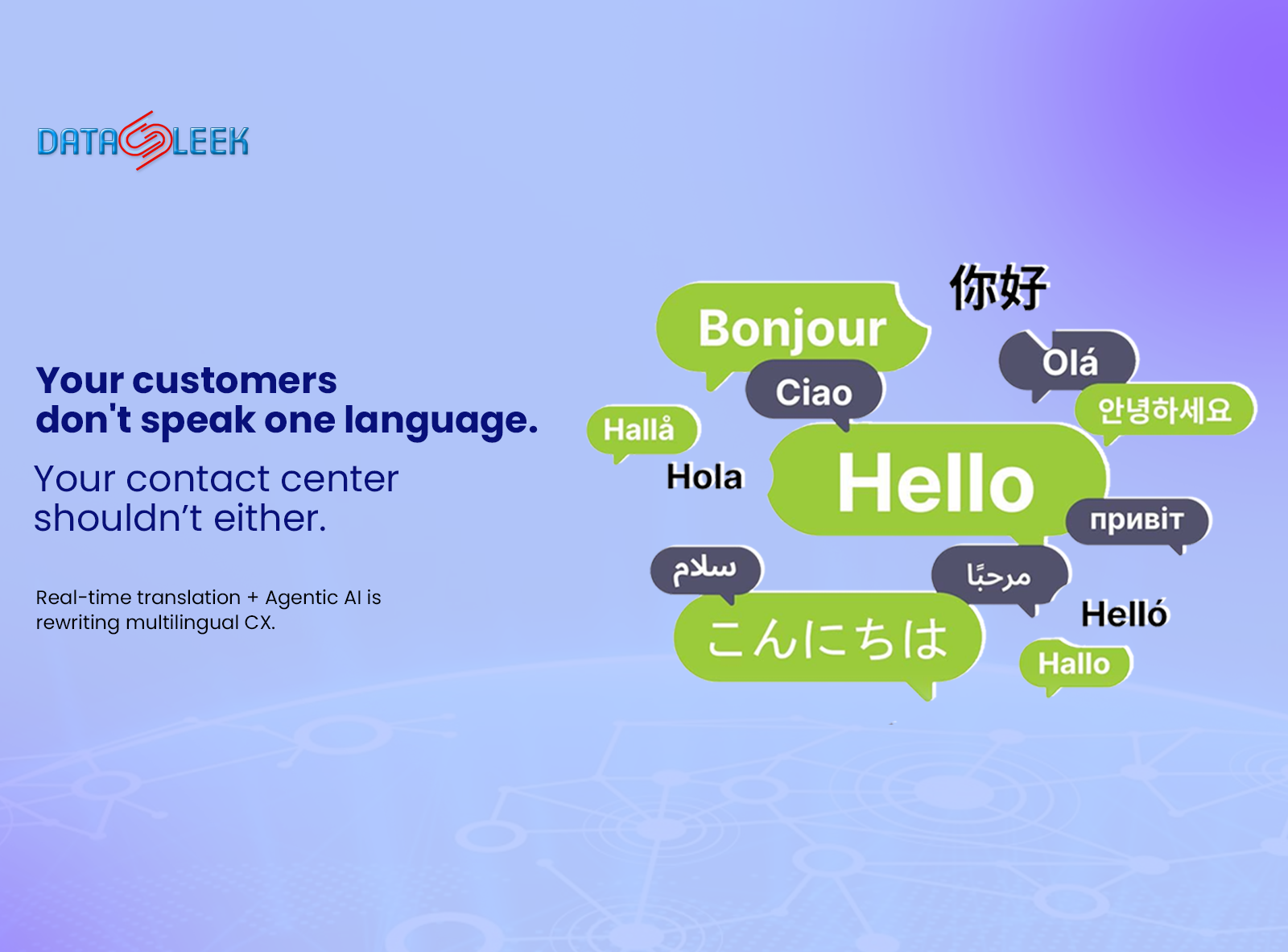 Real-Time Translation & Multilingual Support with Agentic AI
